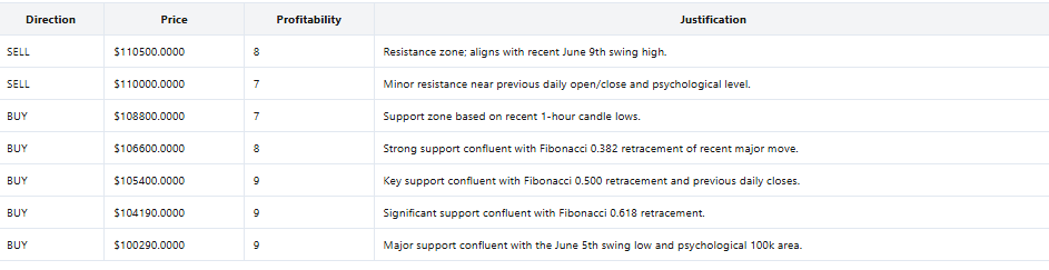 LimitRaider UI Mockup